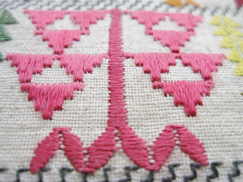A Hazara textile from central Afghanistan