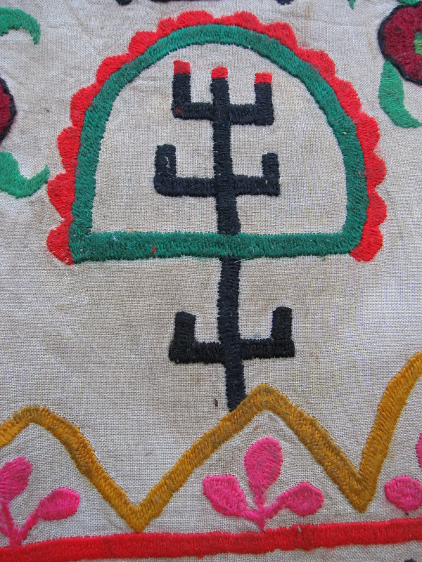 A Shi'a textile from central Afghanistan