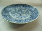 Qing Dynasty Blue and White Plate