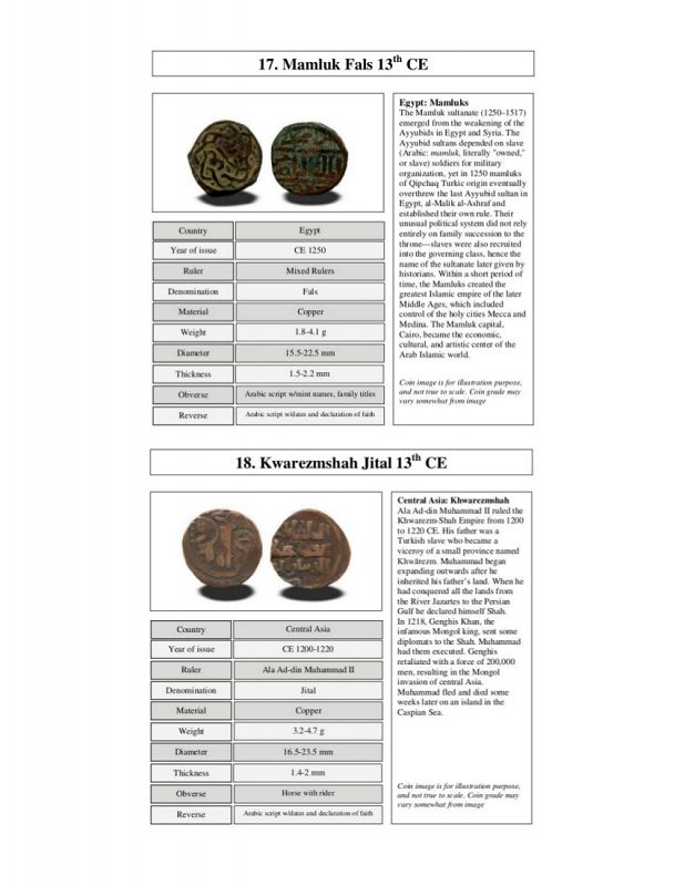 ANCIENT COINS OF THE SILK ROAD: A 20 BRONZE AND COPPER COIN COLLECTION