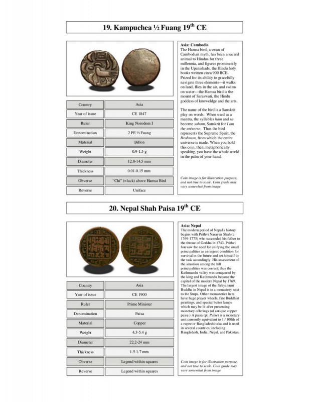 ANCIENT COINS OF THE SILK ROAD: A 20 BRONZE AND COPPER COIN COLLECTION