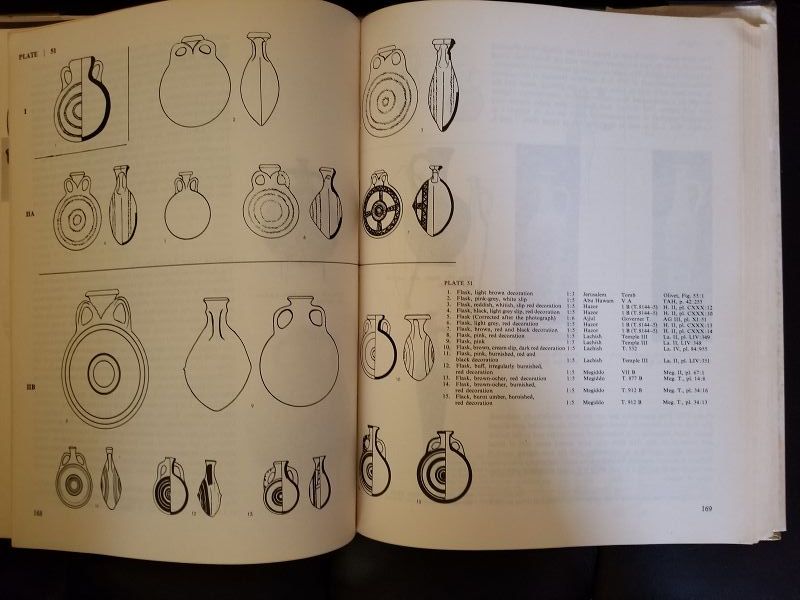 A CANAANITE PILGRIM FLASK FROM THE HOLY LAND