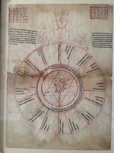 INDIAN TANTRIC DIAGRAM