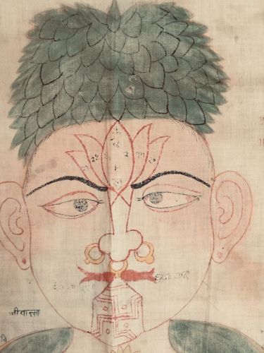 INDIAN TANTRIC PAINTING OFYOGI WITH CHAKRAS