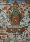 Exquisite Late 19th Century Tibetan Thangka with Shakyamuni