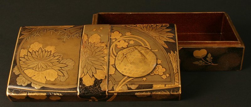Fine Edo Period Japanese Floral Lacquer Box