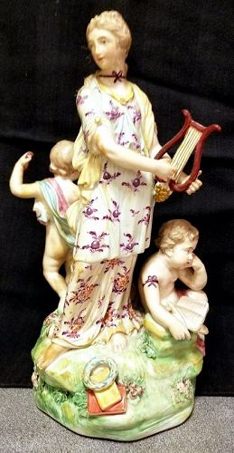 Rare Derby Muse Figural Group c1780