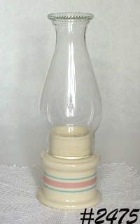 McCoy Pottery Pink and Blue Candle Lamp