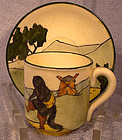 Austrian PUSS IN BOOTS HANDPAINTED CUP & SAUCER 1900