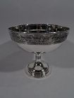 Gorham American Classical Sterling Silver Compote 1874