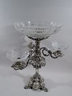 Antique English Victorian Sterling Silver & Glass Epergne Candelabrum
