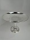 Antique Tiffany Aesthetic Sterling Silver Centerpiece Compote
