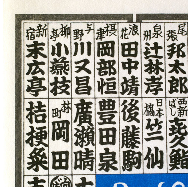 Two Japanese Woodblock Prints, Frederick Starr, Nosatsu