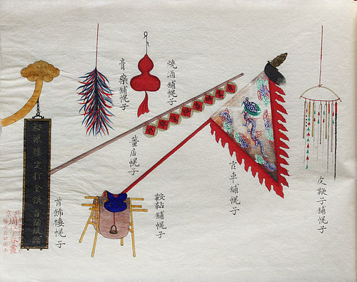 Chinese Qing Painting Album Beijing Customs Zhou Peichun Studios