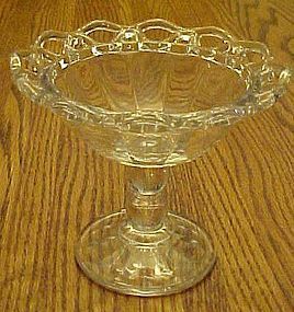 Imperial crocheted open lace edge candy compote