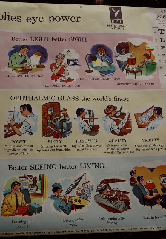 Colorful 1956 Eye Vision Ophthalmology Optometry Chart DoubleSided