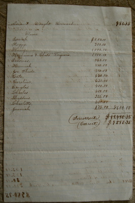 1865 Florida SLAVE Estate Document of Lewis Mattair Cotton Plantation