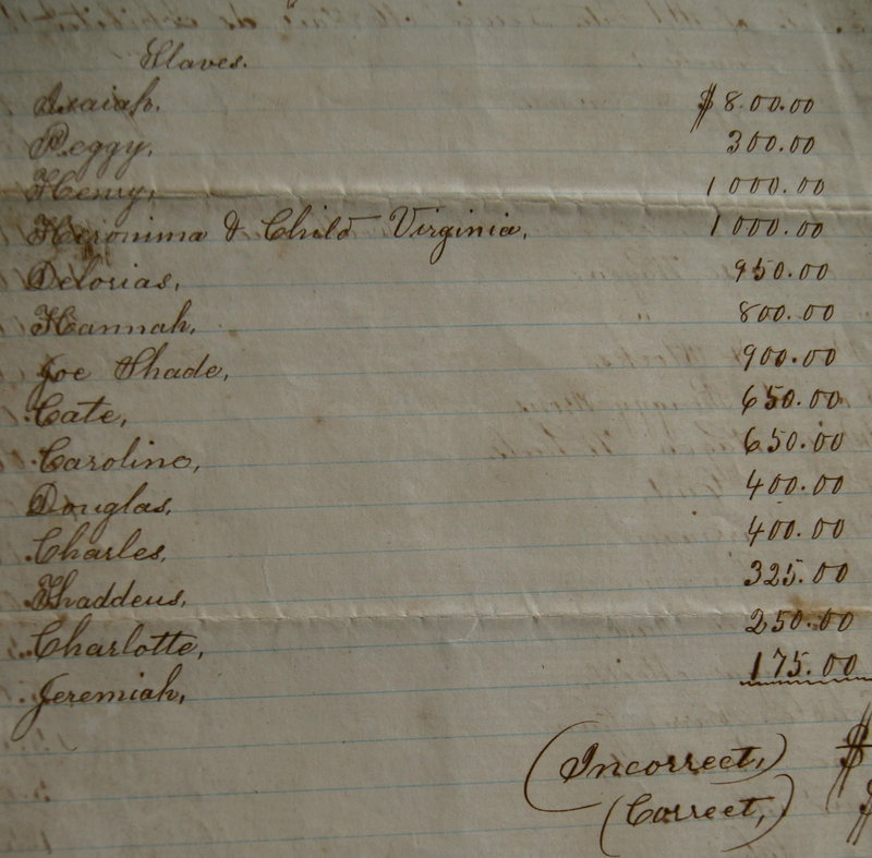 1865 Florida SLAVE Estate Document of Lewis Mattair Cotton Plantation