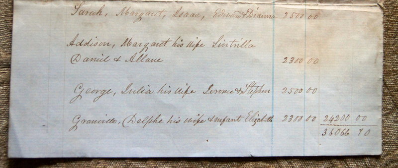 ExRARE 19thC Estate Document listing ENTIRE SLAVE FAMILIES by NAME