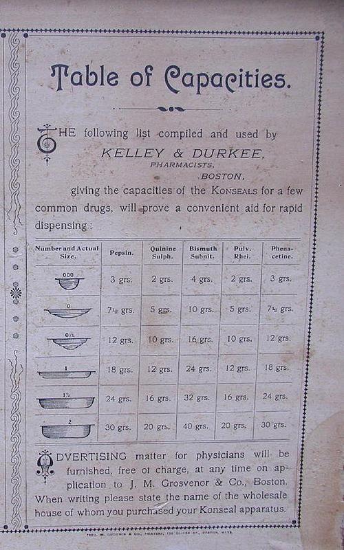 19thC Pharmacy Apothecary Konseal Filling Apparatus