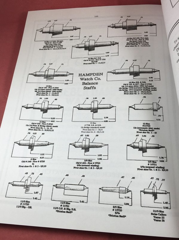 HAMPDEN W.Co. Identification Guide 97 Pgs. 1st Edition Roy Ehrhardt