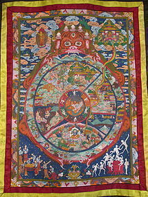 Tibetan Wheel of Life Thangka