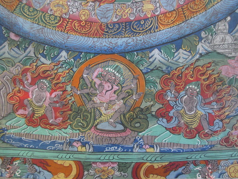 Tibetan Mandala Thangka