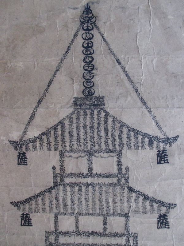 Antique Japanese Painting Using Kanji Sutra Calligraphy