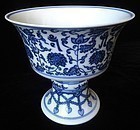 Chinese Porcelain Cup with  Qianlong Mark