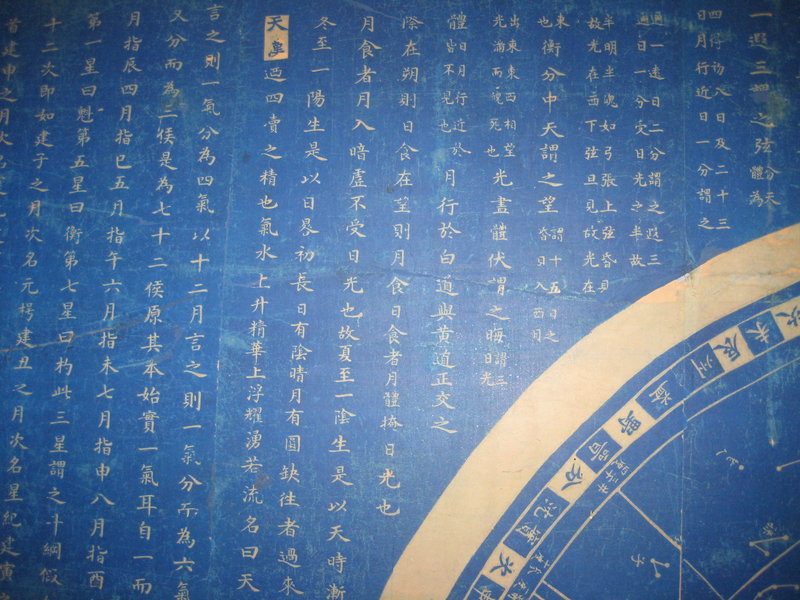 Japanese 2-Panel Astrology  Screen