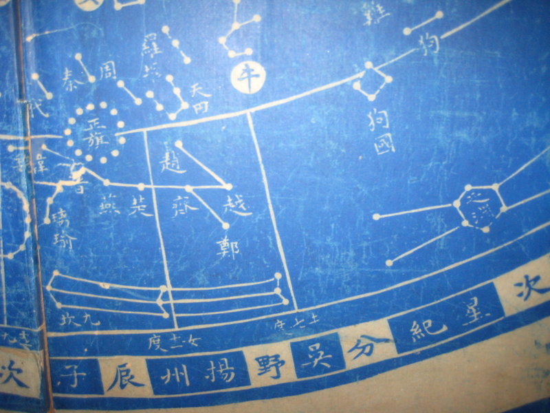 Japanese 2-Panel Astrology  Screen
